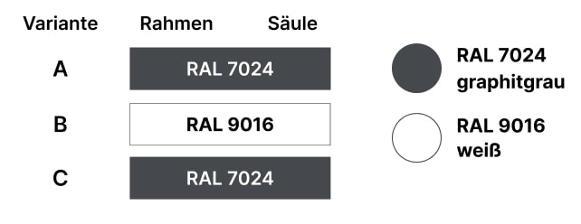 Tabelle mit drei Varianten (A, B, C) mit Spalten für „Rahmen“ und „Säule“ und entsprechenden RAL-Farben: 7024 (Graphitgrau) und 9016 (Weiß).